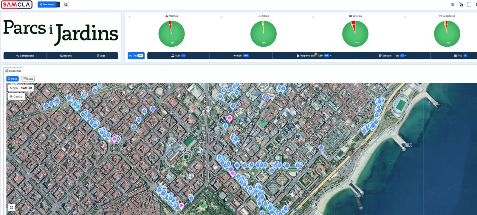 Panel de control de Parcs i Jardins: mapa de los dispositivos IoT desplegados en la ciudad