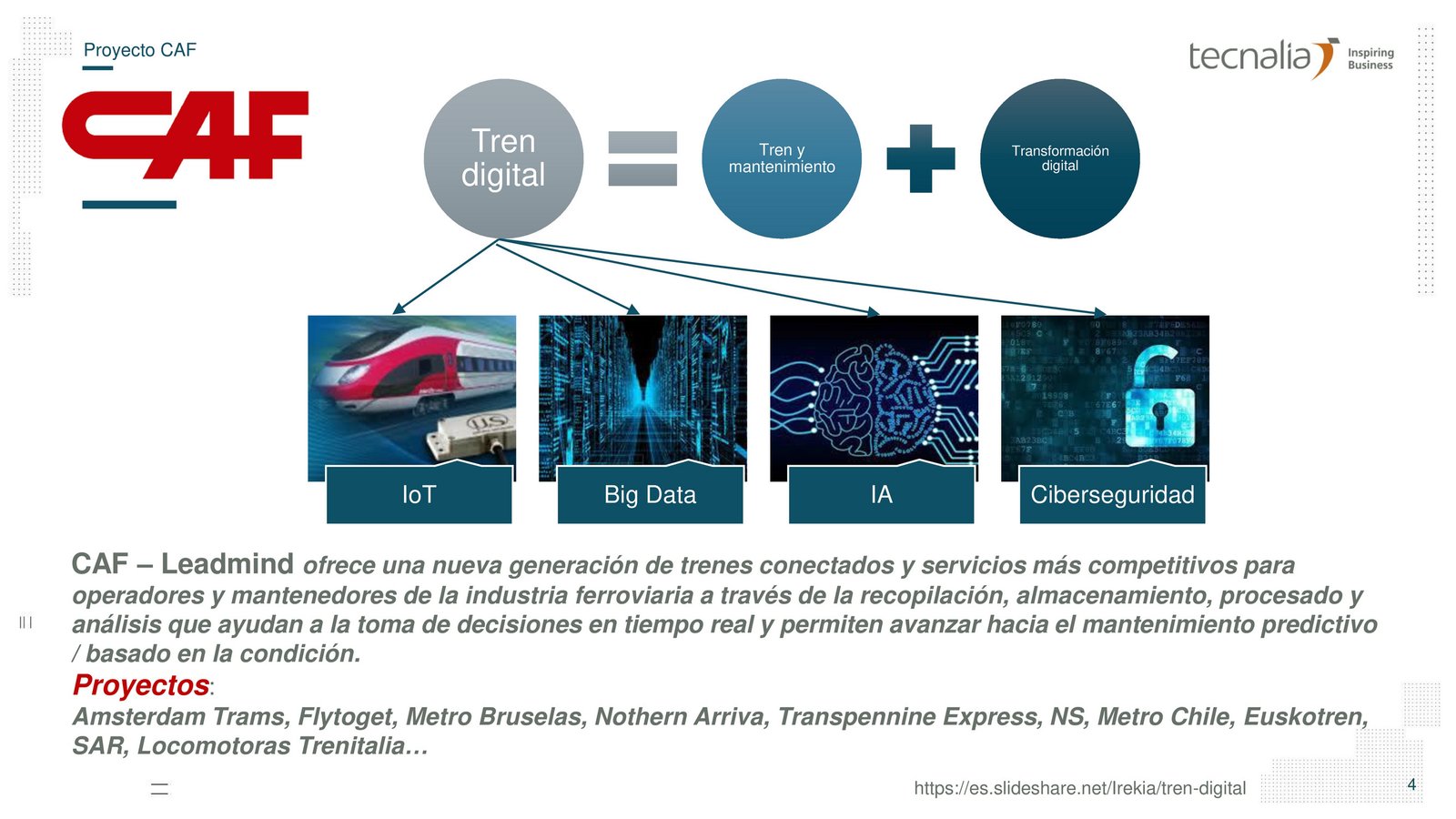 Tren digital = tren y mantenimiento + transformación digital (IoT, Big Data, IA y ciberseguridad)